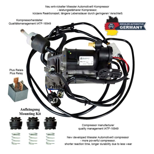 MIESSLER AUTOMOTIVE compressor, compressed air system air suspension KK0L-0014-RRL4