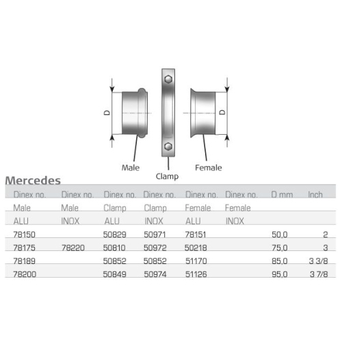 1 Exhaust Pipe DINEX 50218 MERCEDES-BENZ SETRA