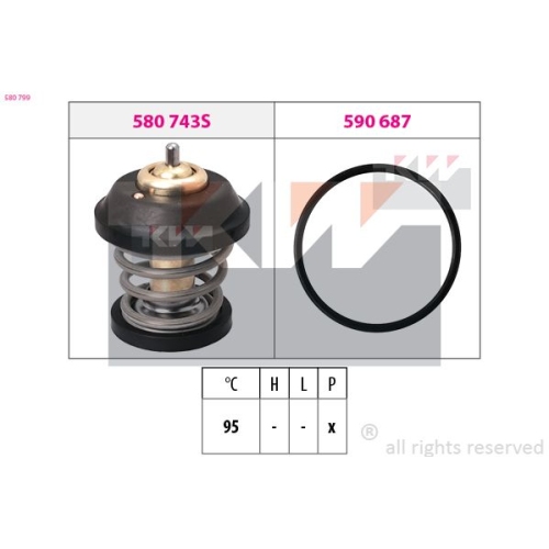 Thermostat, Kühlmittel KW 580 799 Made in Italy - OE Equivalent AUDI SEAT SKODA