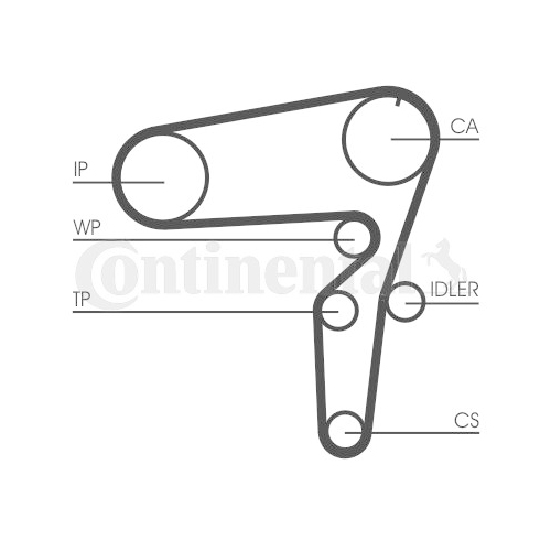 1 Timing Belt Kit CONTINENTAL CTAM CT1076K1 ALFA ROMEO FIAT