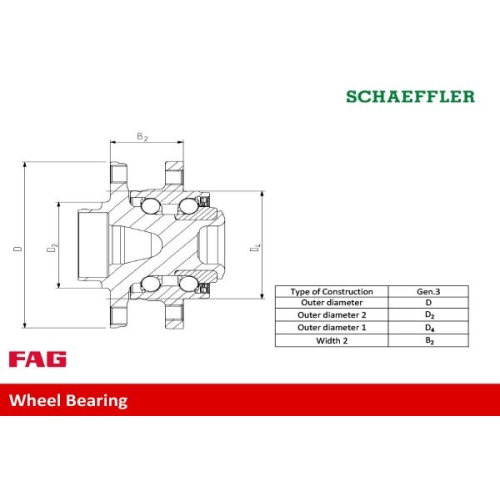 1 Wheel Bearing Kit Schaeffler FAG 713 6683 60 MERCEDES-BENZ